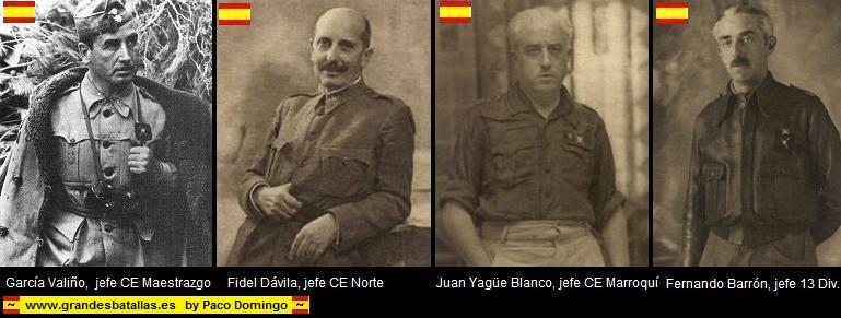 JEFES EJERCITO NACIONAL BATALLA DEL EBRO